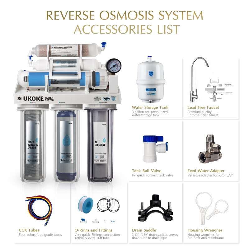 Lue's House Stages Reverse Osmosis, Water Filtration System - 75 GPD - Image 3