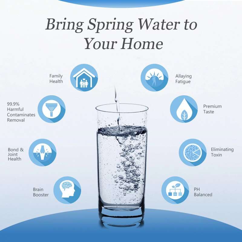 Lue's House Stages Reverse Osmosis, Water Filtration System - 75 GPD - Image 5